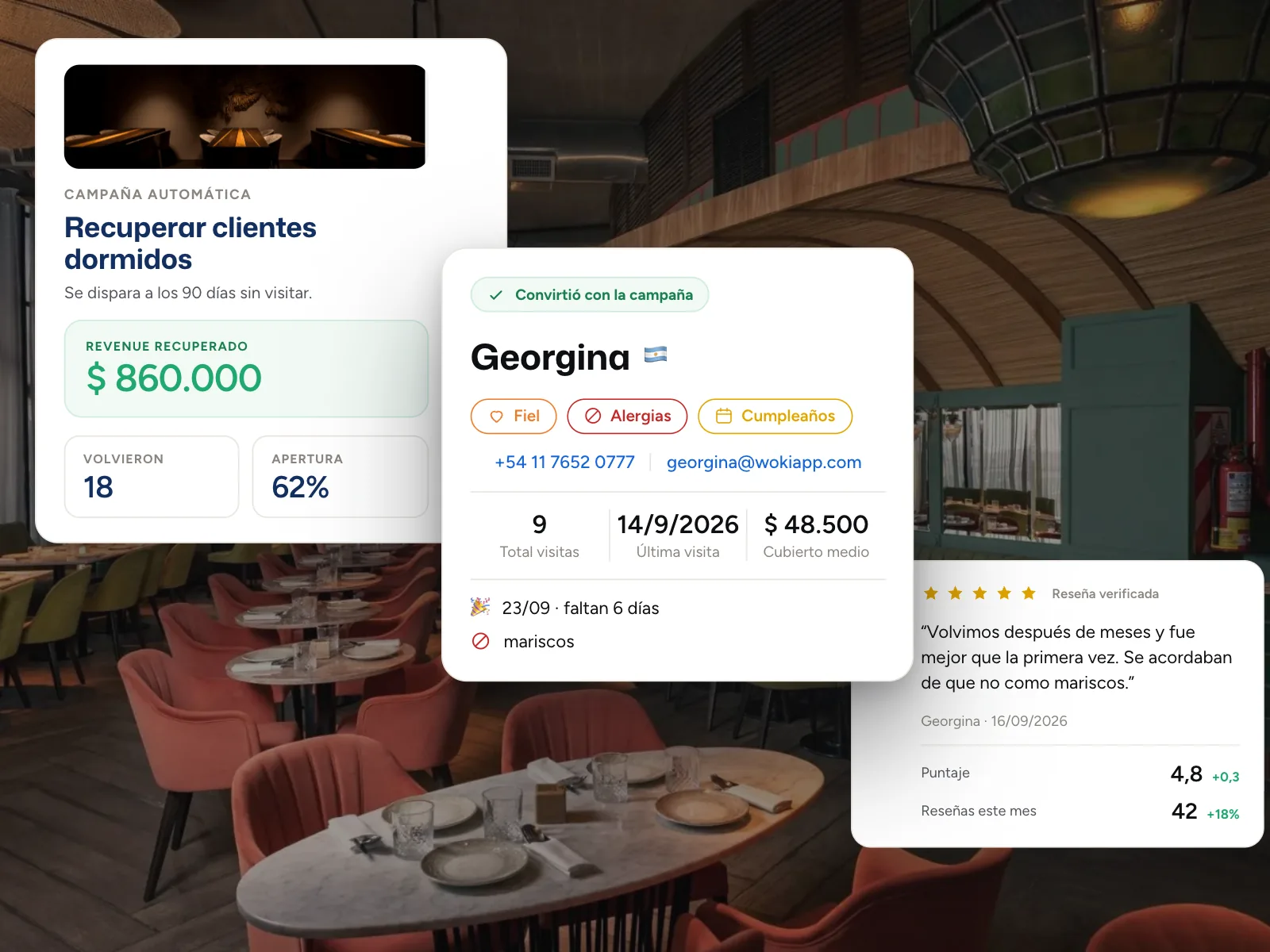 Campaña automática de Woki para recuperar clientes dormidos, sobre el salón de un restaurante
