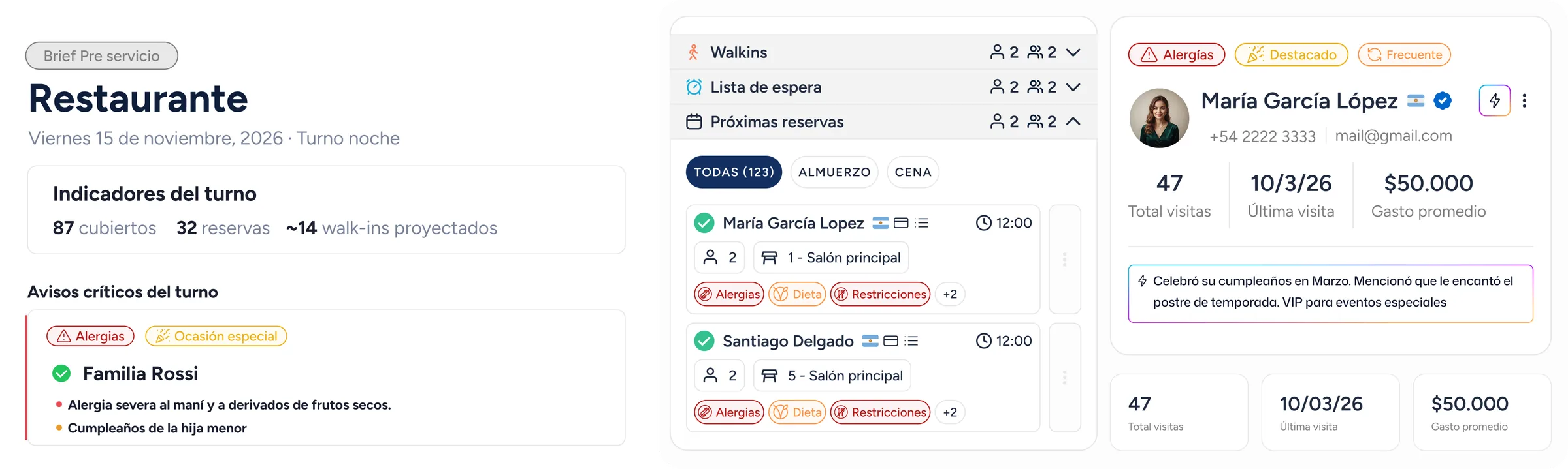 Brief pre-servicio de Woki: VIPs, alergias, cumpleaños y alertas del turno