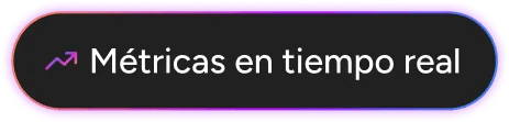 Métricas en tiempo real