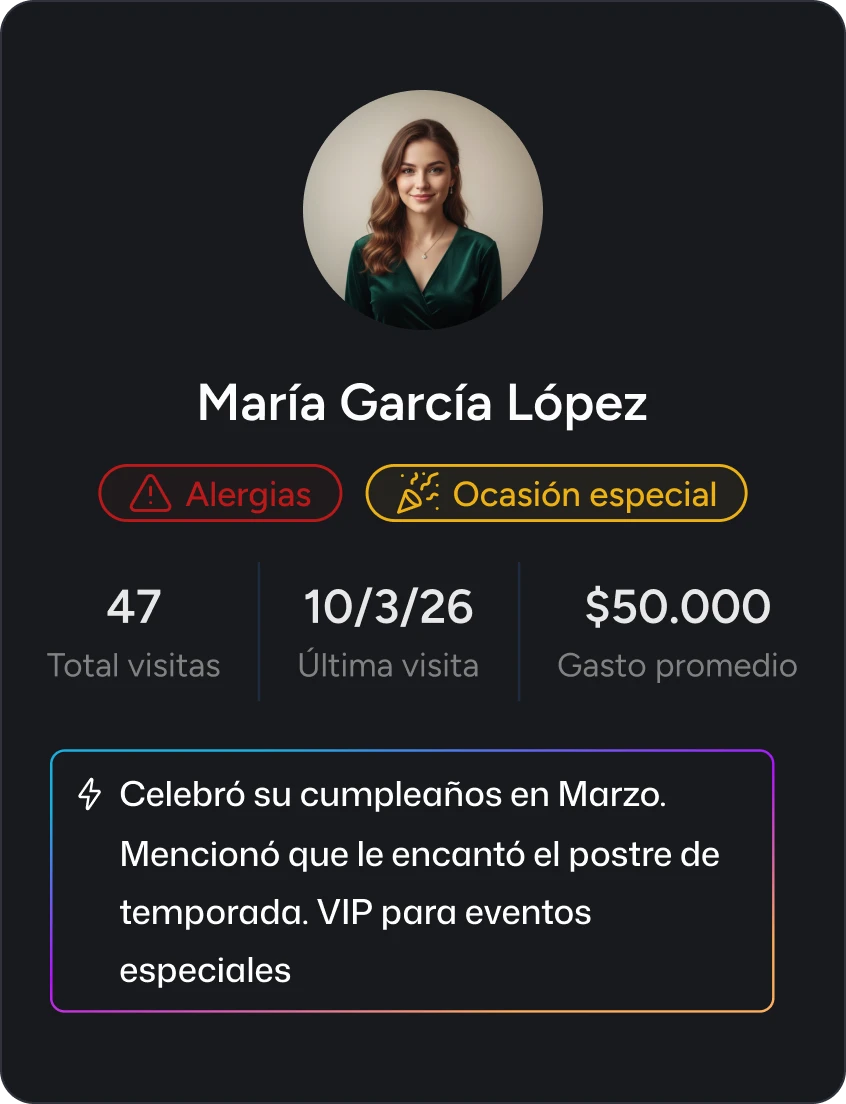 Ficha de cliente en Woki con historial de visitas, preferencias y alertas