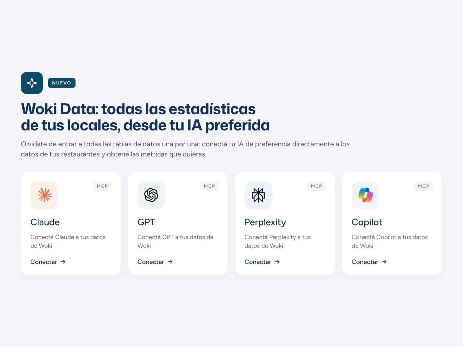 Sección Woki Data del administrador, con las tarjetas para conectar las estadísticas a Claude, ChatGPT, Perplexity y Copilot