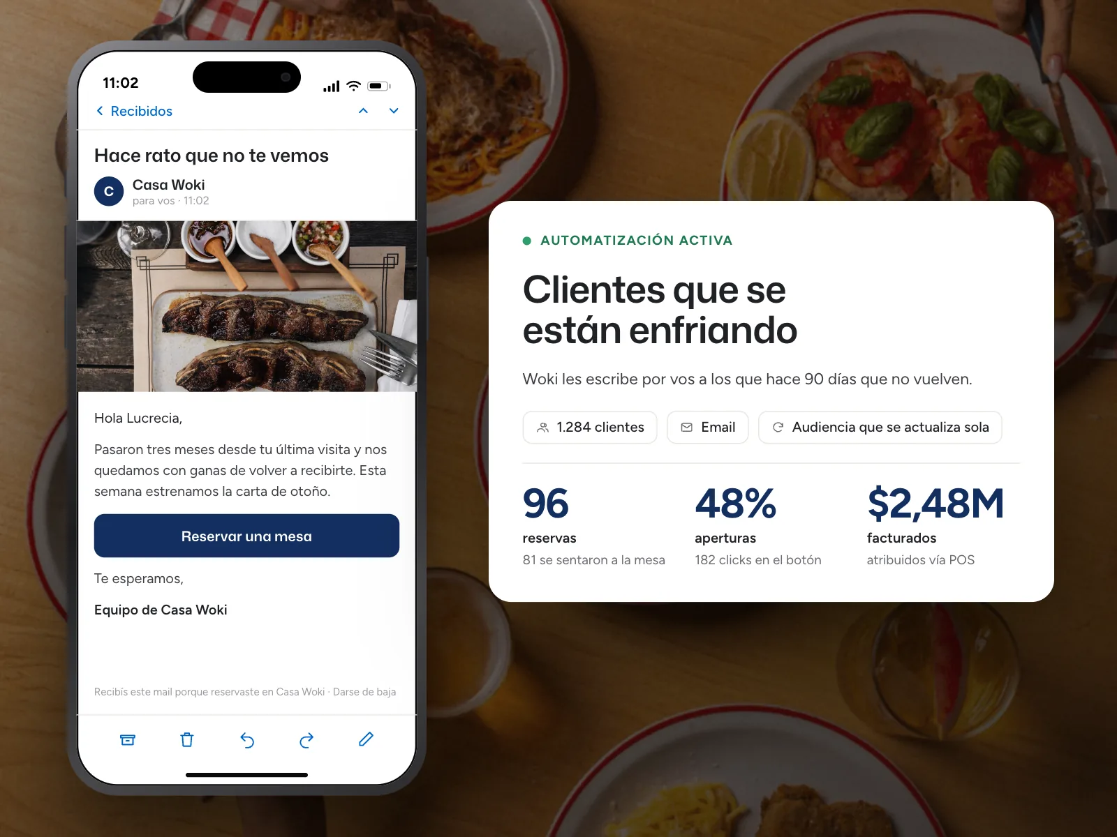 Automatización de Woki que recupera clientes: el mail en el celular y los resultados